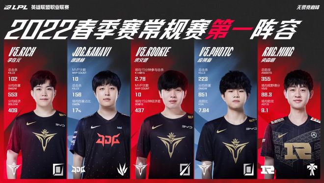 精准的抽球 精准的抽球