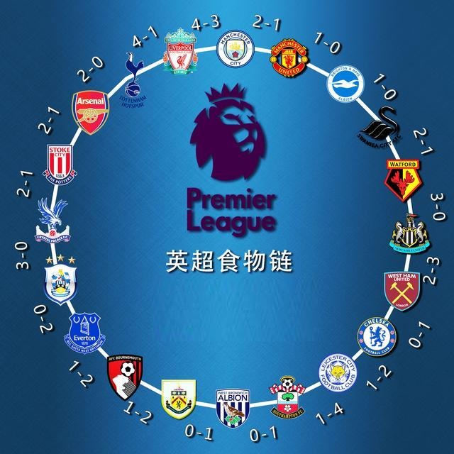 外籍教练 外籍教练