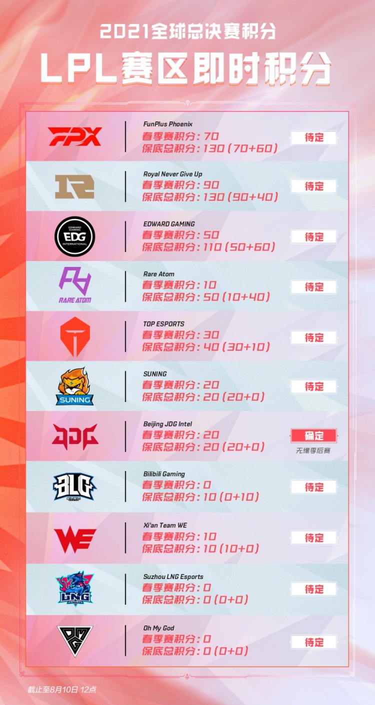 而是一场 而是一场