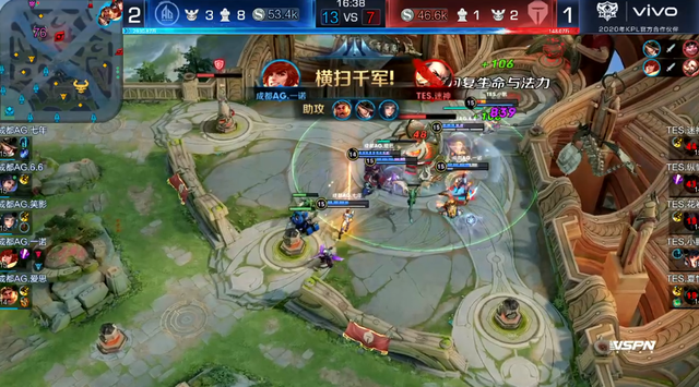 显著的影响 显著的影响