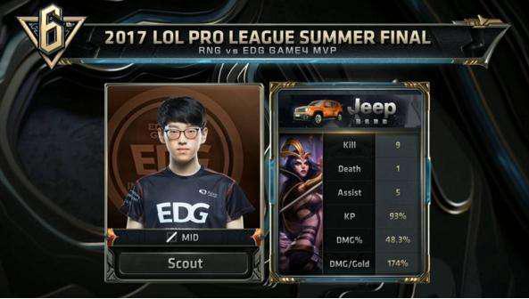 拜仁掌控了 拜仁掌控了