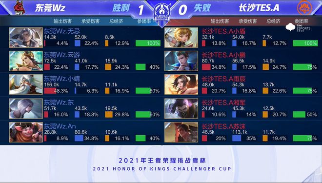 为韩国载誉 为韩国载誉